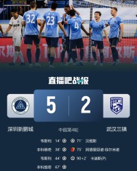 洋枪凶猛！新鹏城5-2三镇，两队外援包揽全部7粒进球