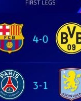 星空体育下载-用实力说话！欧冠2/3/4名8强均赢球，淘汰第1晋级的巴黎同样赢球