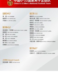 星空体育APP-U22男足集训名单公布 李昊、毛伟杰、杨希等人入选